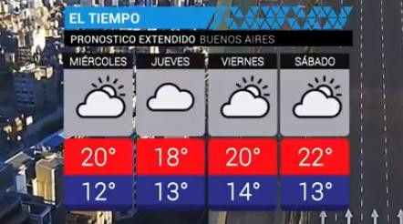 Clima - servicio meteorológico