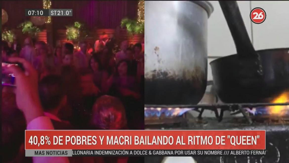 Macri se fue bailando y con 40,8 % de pobreza, Canal 26