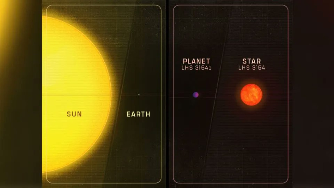 Un grupo de científicos halló un mega planeta que pone en duda la teoría del Big Bang. Foto: Twitter