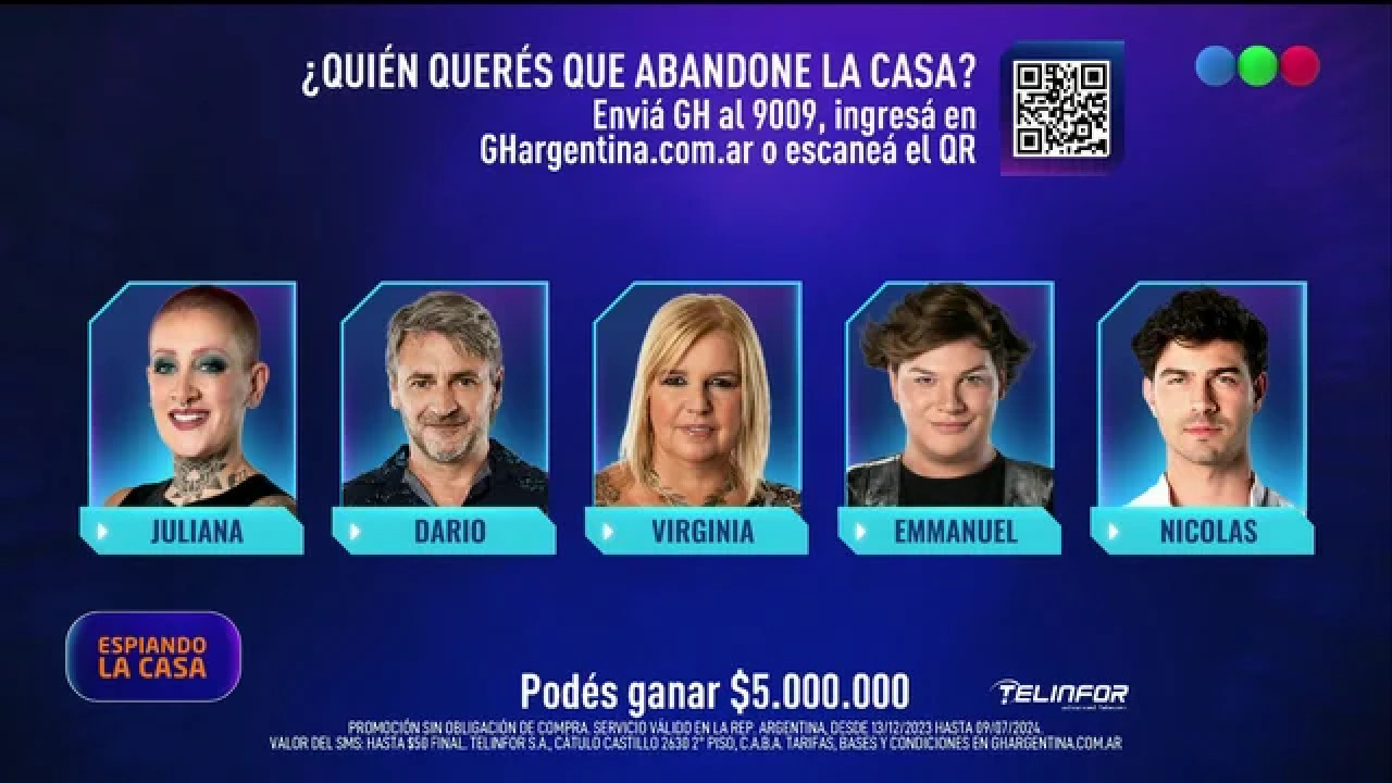 Así quedó la placa de nominados. Foto: NA