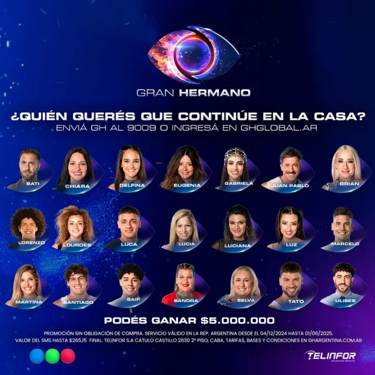 Los nominados para esta semana en Gran Hermano. Foto: Telefe.